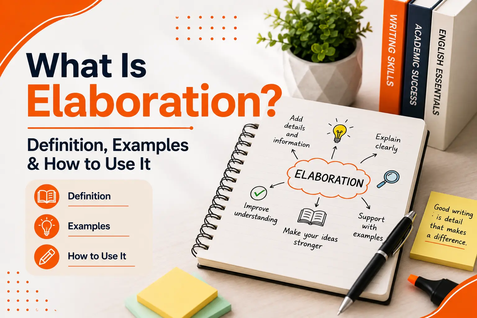 What Is Elaboration? Definition, Examples, and How to Use It